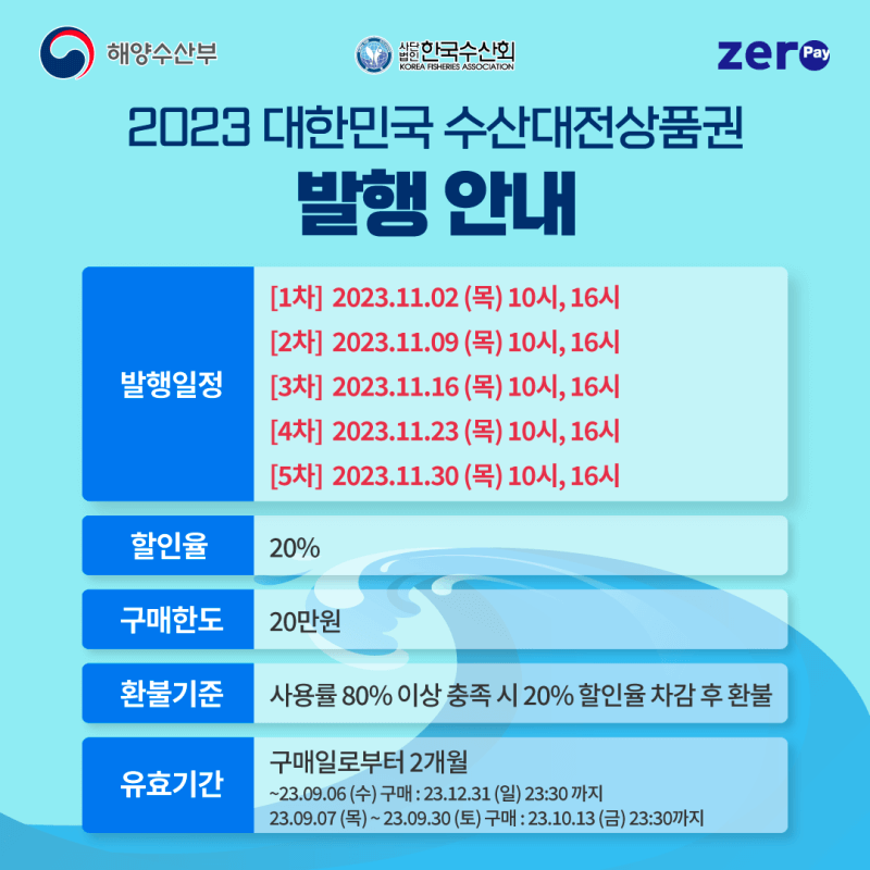 2023 대한민국 수산대전 상품권 사용처/ 가맹점/ 온누리상품권 환급 행사 최대 40%