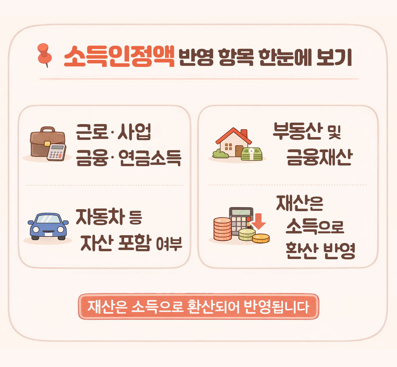 기초연금 소득인정액 반영 항목 한눈에 보기