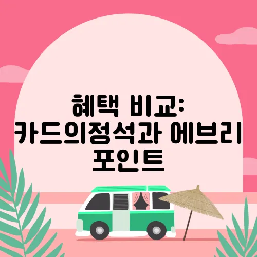 혜택 비교: 카드의정석과 에브리 포인트