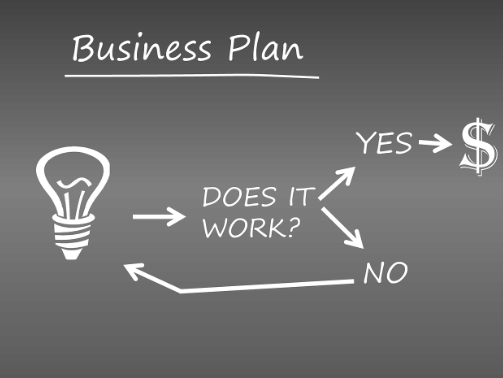 finance planning