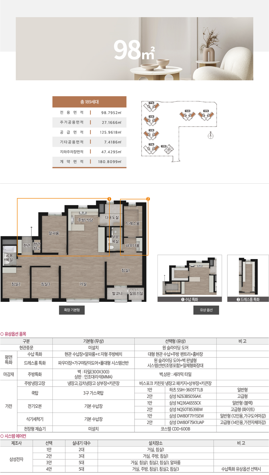 고덕 자연앤 하우스디 무순위 청약(민영&middot;국민) 총정리 평택 아파트 핵심 포인트