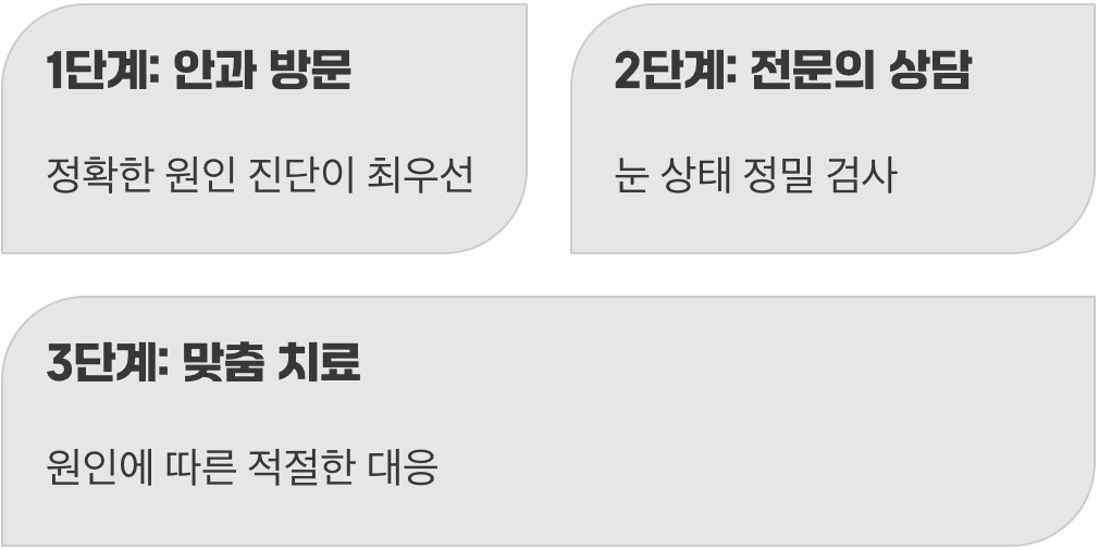 가장 먼저 할 일은 당근이 아니에요