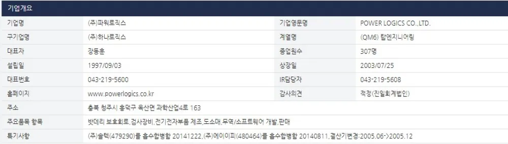 초전도체-파워로직스