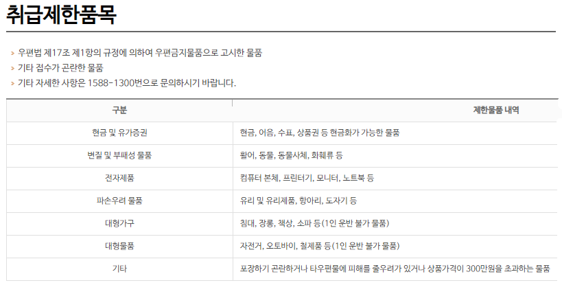 우체국 택배 취급제한품목