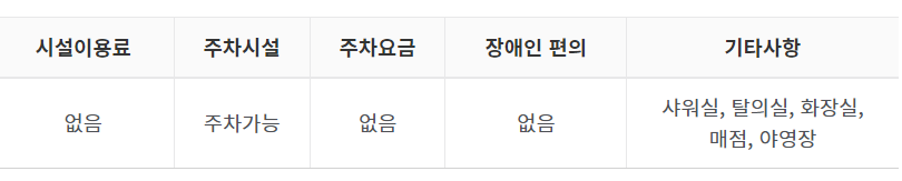 안목 해변 시설이용