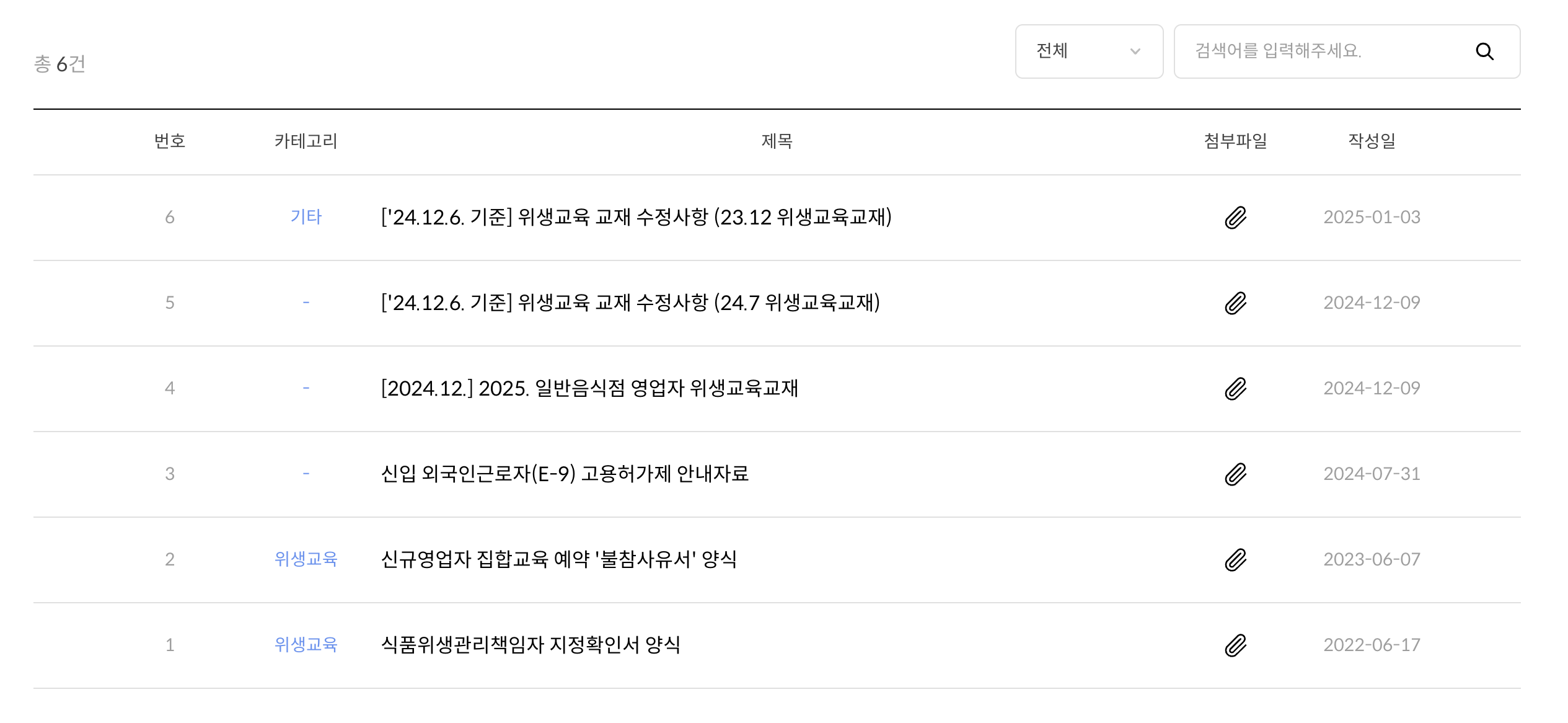 한국요식업중앙회 위생교육