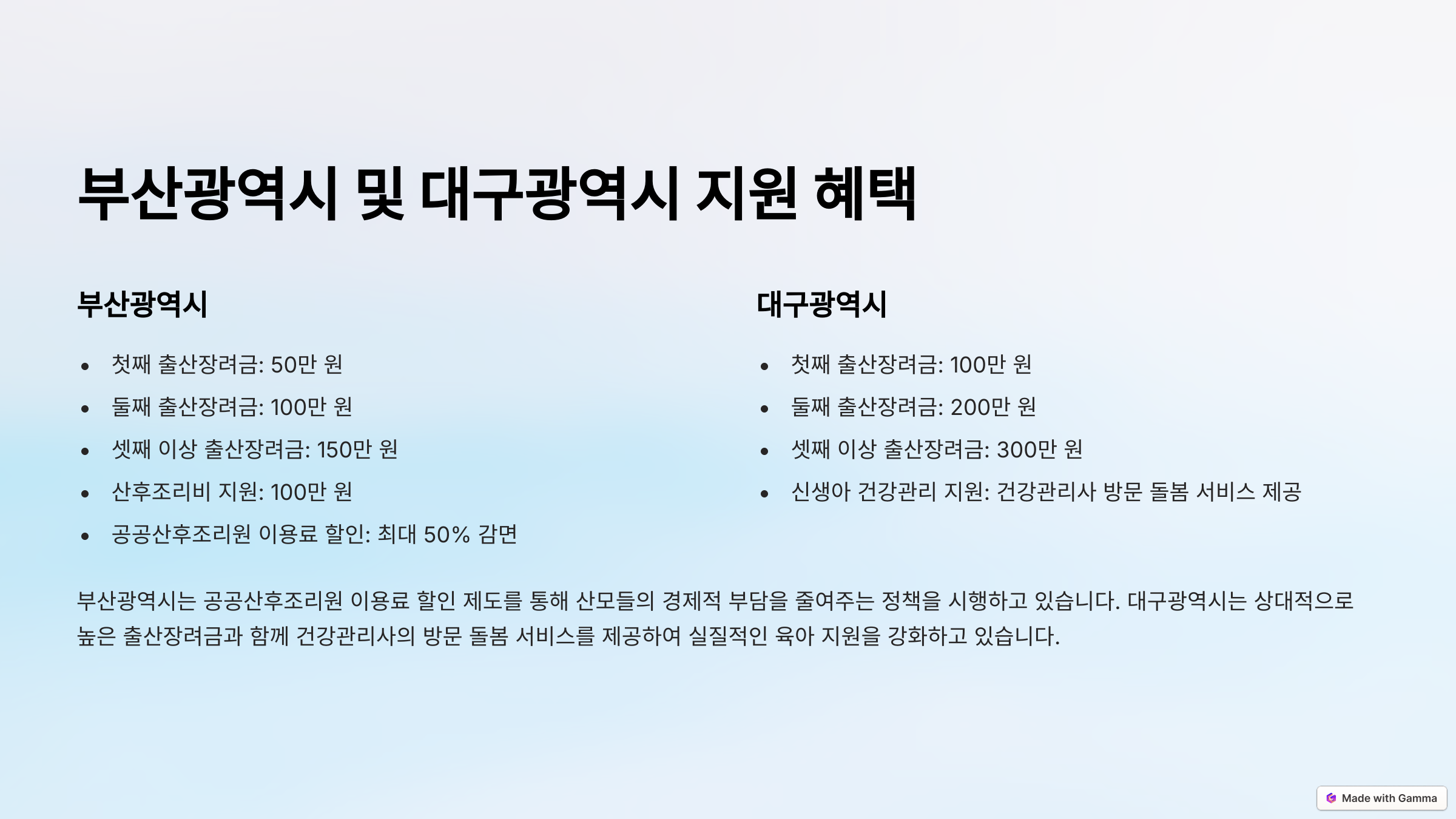 부산광역시 및 대구광역시 지원혜택