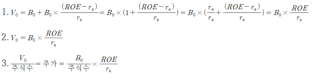 S-RIM 방정식 간단화 전개