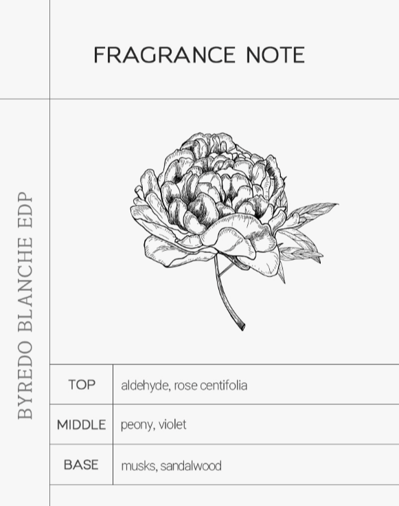 alt="바이레도향수"