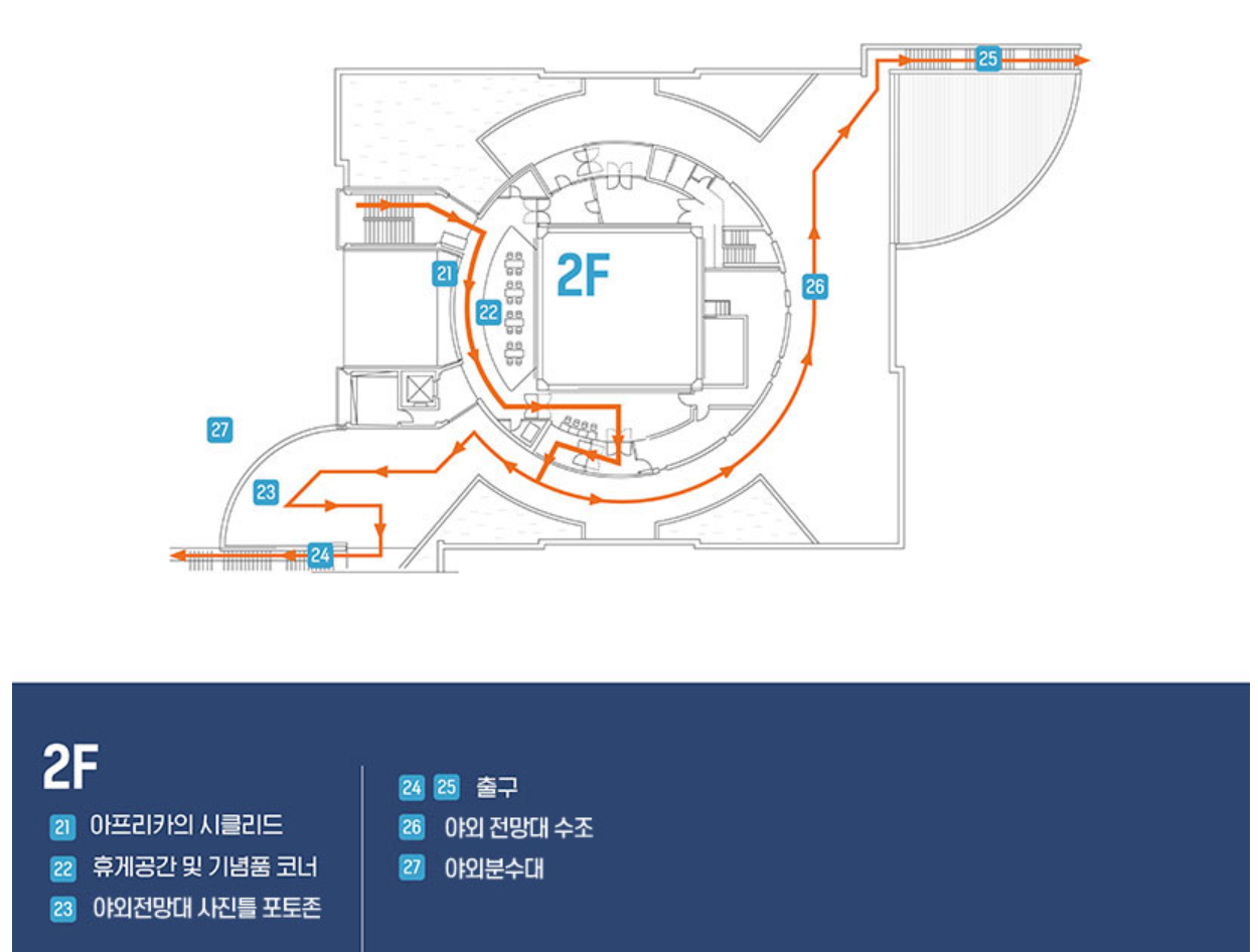 울진 아쿠아리움