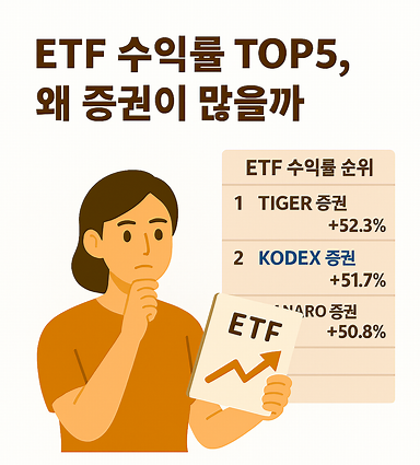 ETF 수익률 TOP5, 왜 증권이 많을까