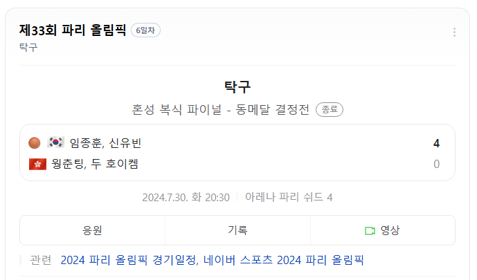 신유빈 임종훈 혼성복식