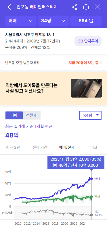 반포 래미안 퍼스티지 정보