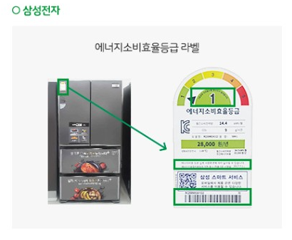 1등급 가전제품 환급 사이트