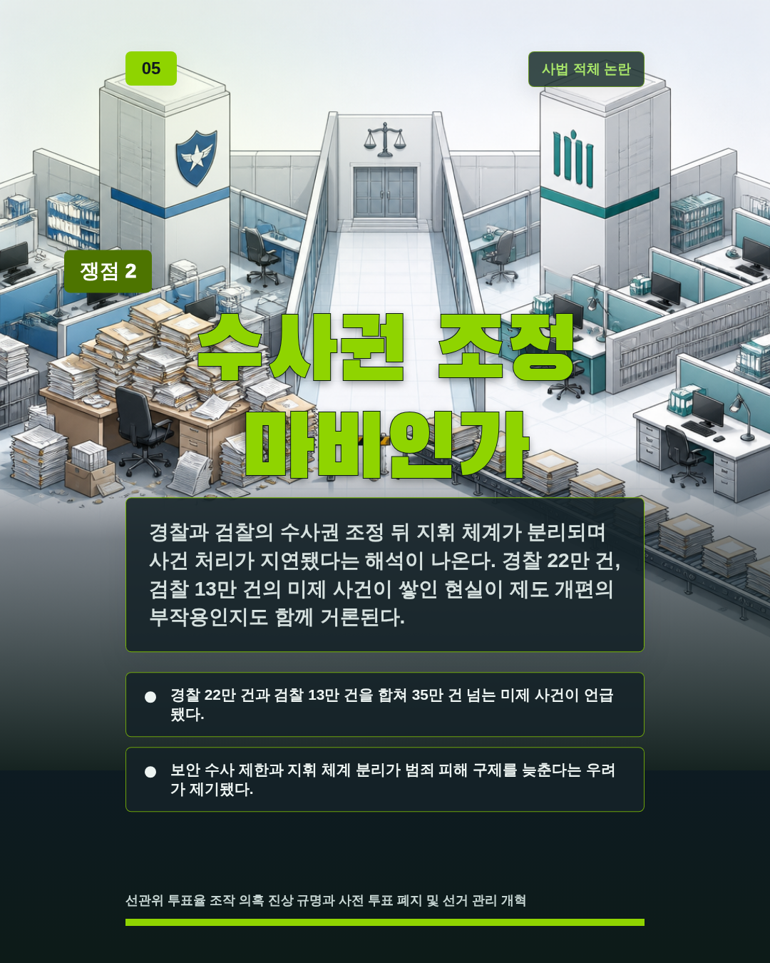 수사권 조정 마비인가