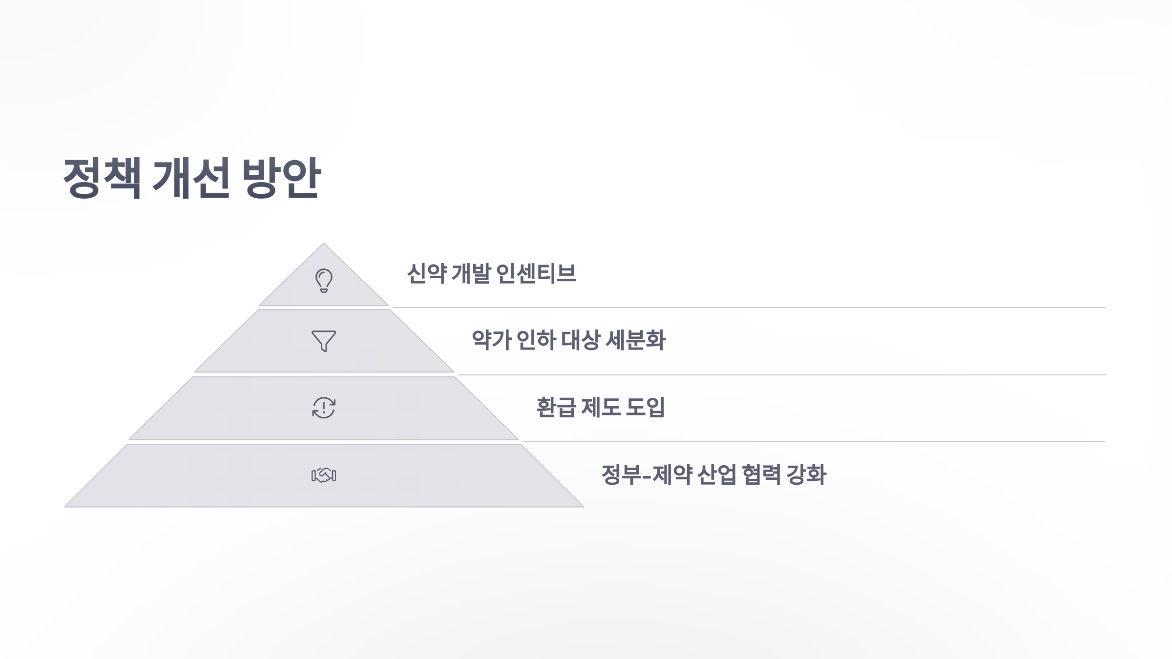 참조-약가-90%-인하-5