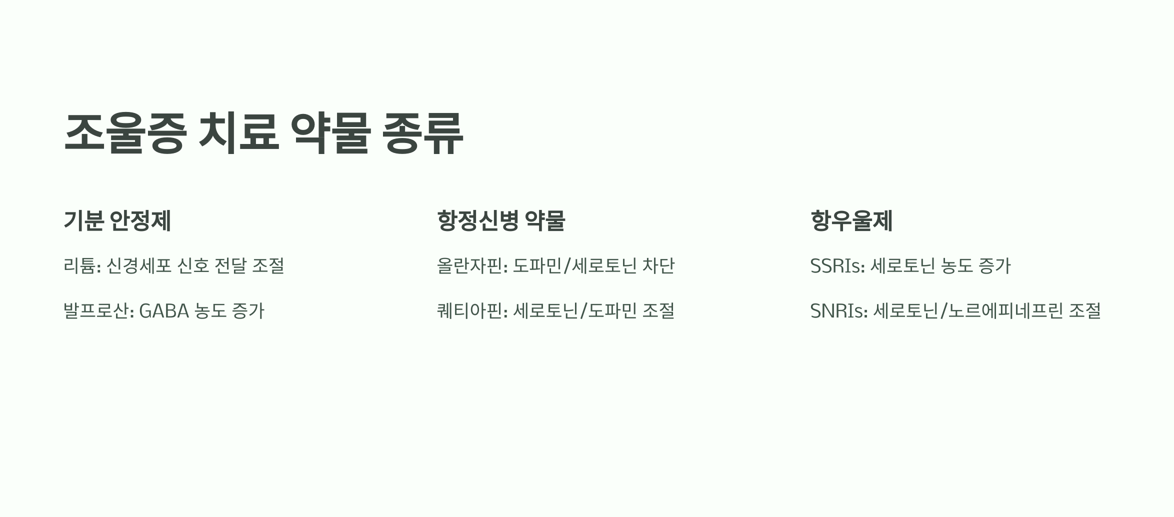 조울증 치료 약물 종류