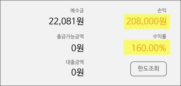SK바이오사이언스 NH증권 수익률