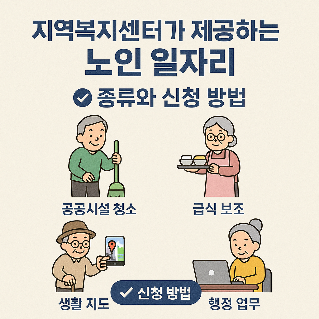 지역복지센터가 제공하는 노인 일자리 종류와 신청 방법 사진