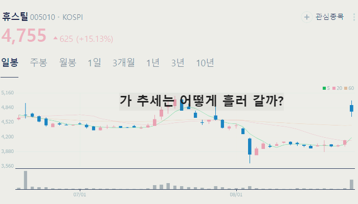 철강 관련주 대장주 TOP10