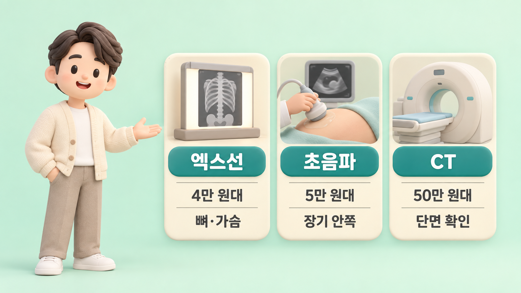 영상검사 비교 카드