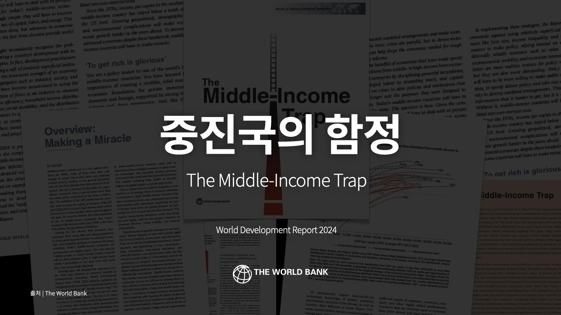 중진국의 함정