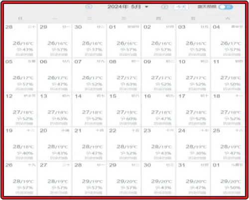장가계-2024년-5월-기후-데이터