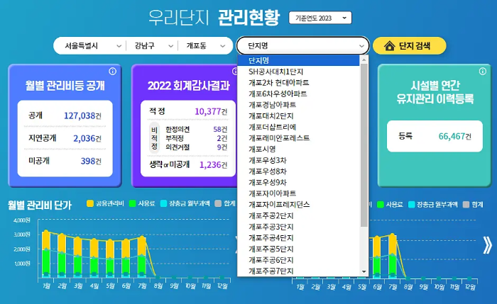 아파트 관리비 조회