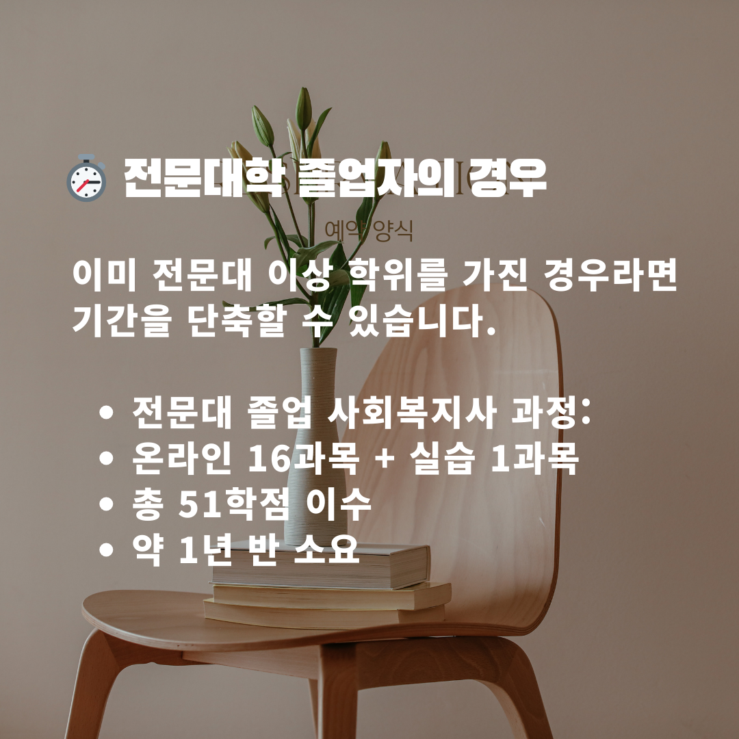 전문대학교 졸업자 사회복지사 이수과목