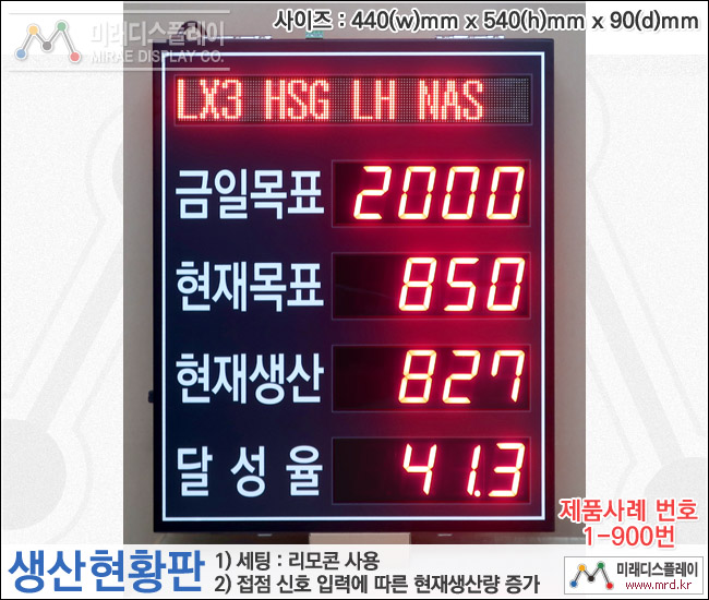 공장 생산라인 현황판