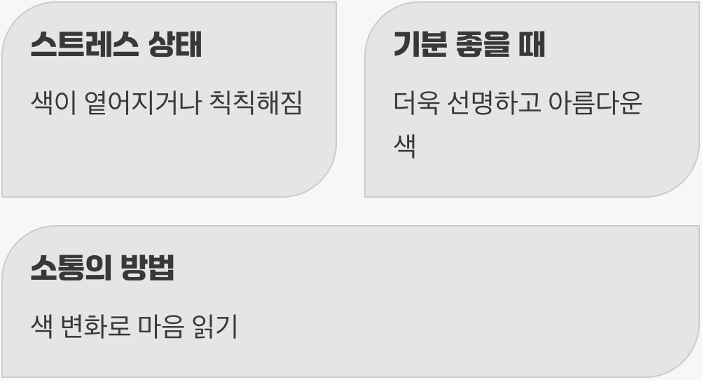 나는 지금 기분이 안 좋아! 감정의 표현