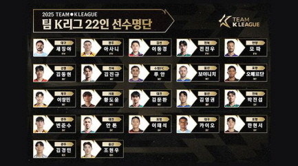 2025 팀 K리그 명단