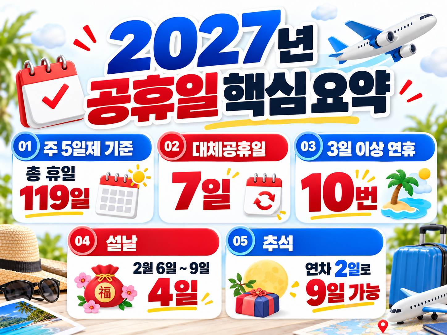 2027년 공휴일 총정리|대체공휴일 7일·연차 2개로 9일 쉬는 황금연휴 달력