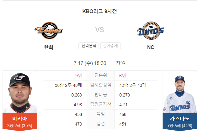 한화 VS NC