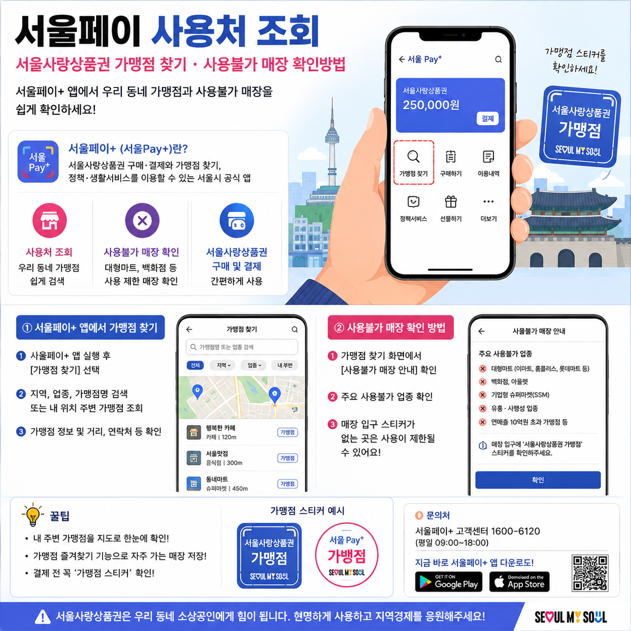 서울페이 사용처 조회｜서울사랑상품권 가맹점 찾기&middot;사용불가 매장 확인방법