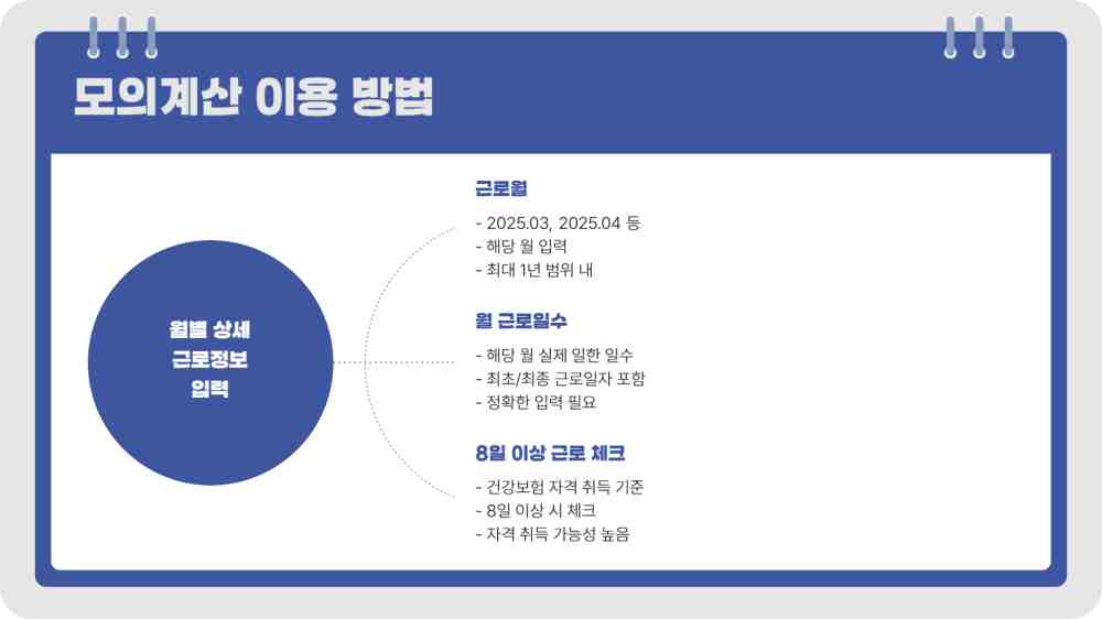 일용직 건강보험 자격 조회 - 일용근로자 자격 모의계산 바로가기