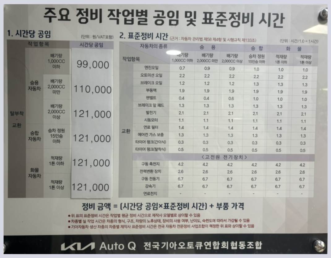 에어컨필터 교체주기 방법 교체가격 / 교환 기아 오토큐