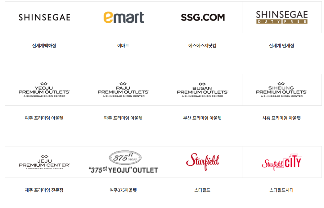 신세계상품권 사용처