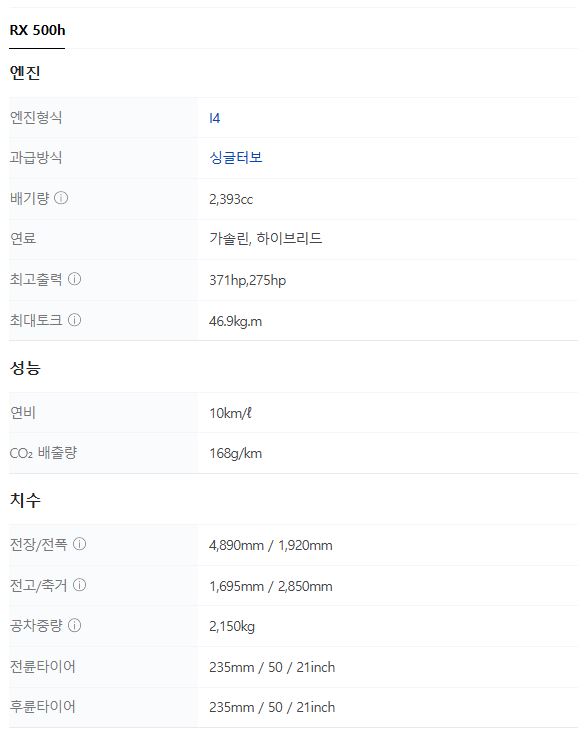 2025 렉서스 RX F 스포츠 하이브리드
