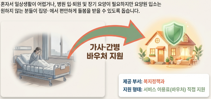 가사&middot;간병 방문지원이란?