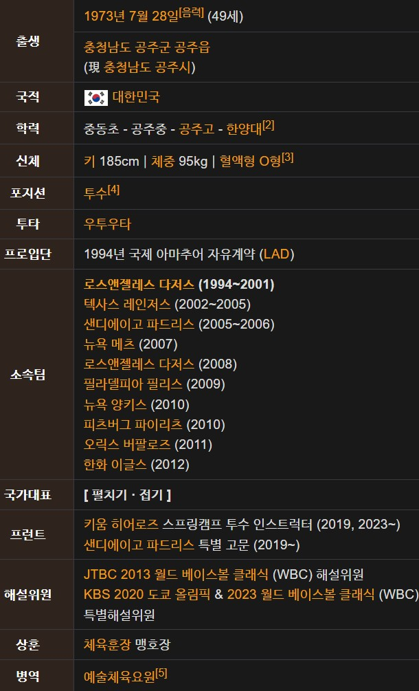 박찬호 프로필 부인 장인 연금