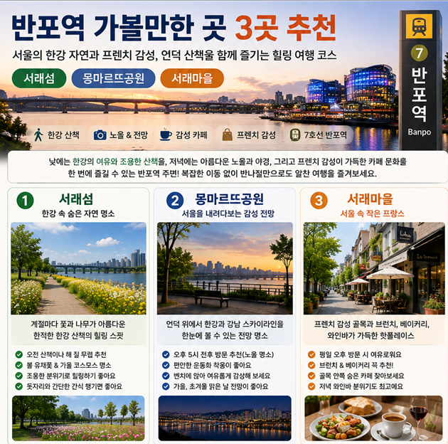 반포역 가볼만한곳 3곳 추천