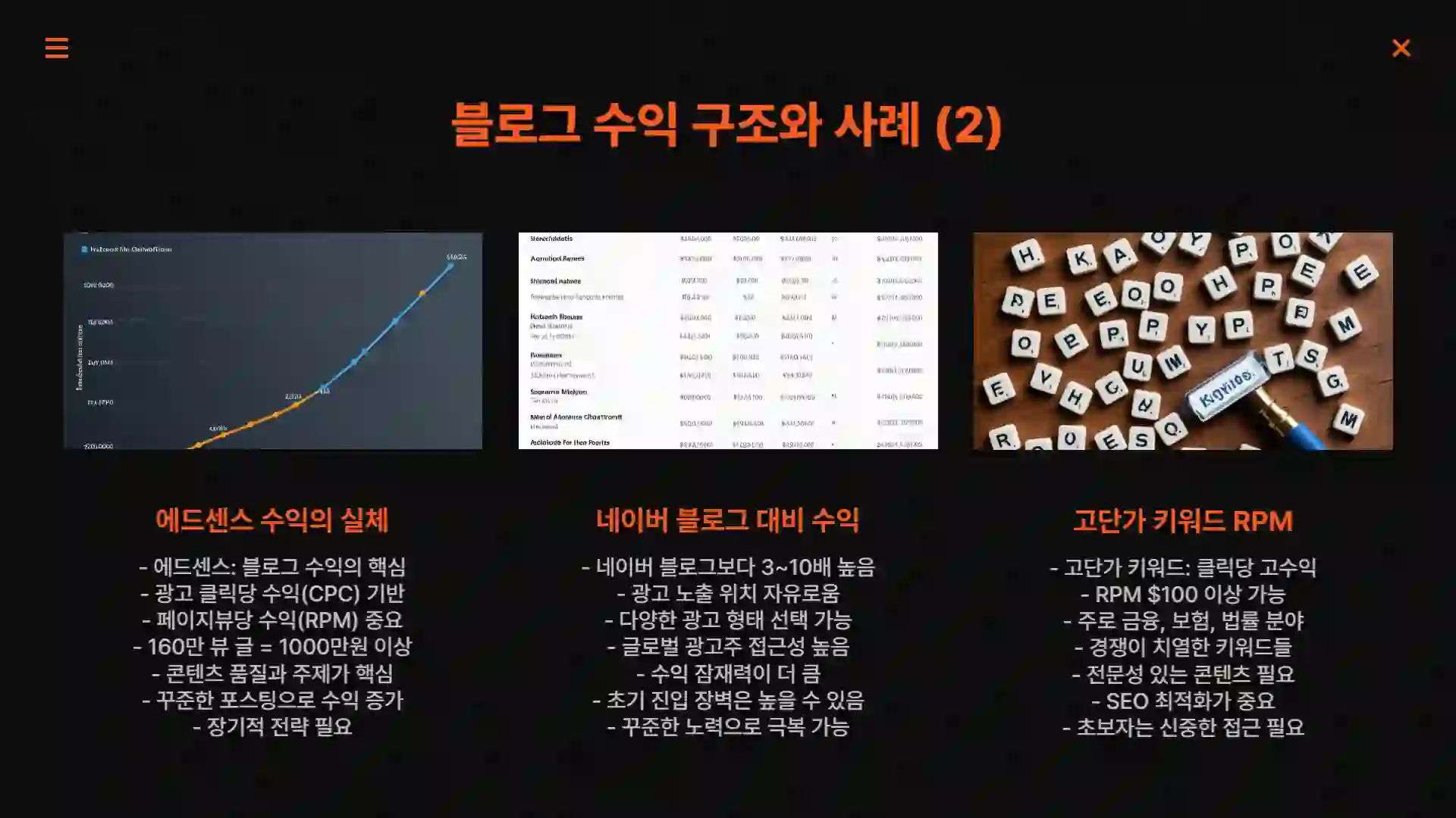 AI 로 글쓰기가 수익이 될까