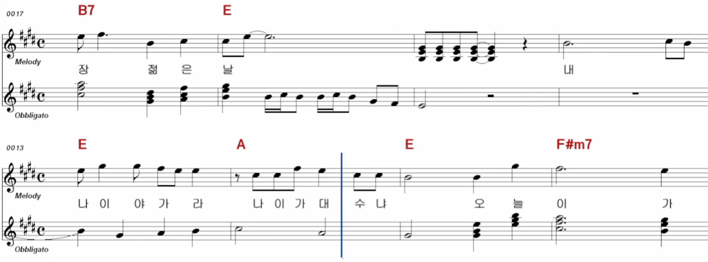 김용임 오늘이 젊은 날 악보