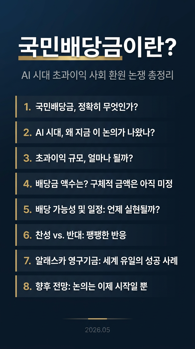 국민배당금 이란? 초과 이익 규모, 배당금액 얼마? 배당가능성 및 일정, 반응 및 향후 전망