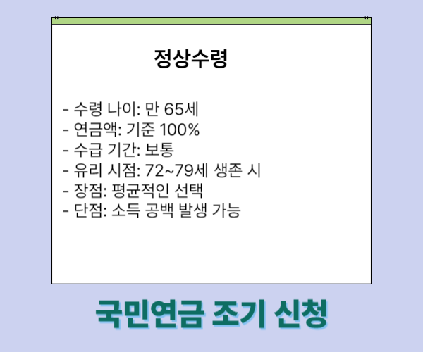 국민연금 