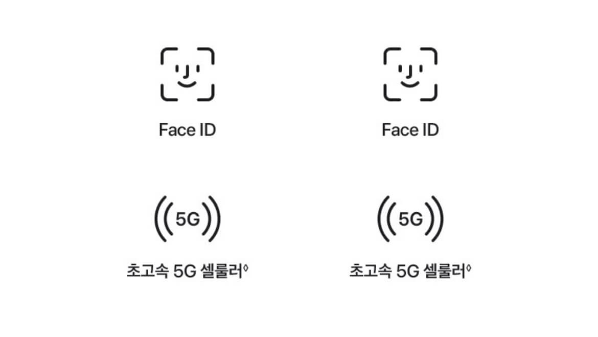 아이폰 14 자급제폰 솔직후기