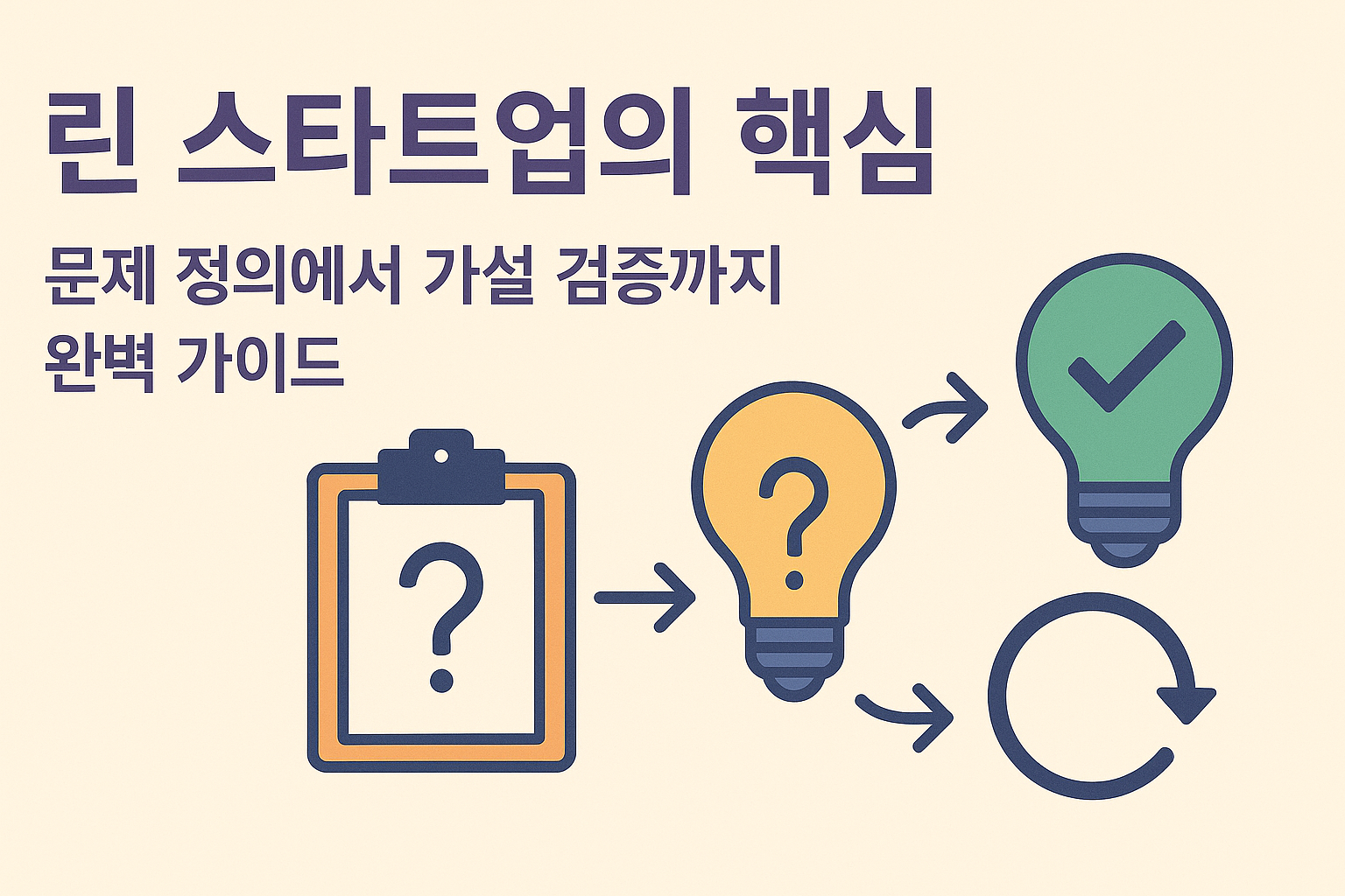 린 스타트업 피드백 루프 MVP 전략 관련 이미지