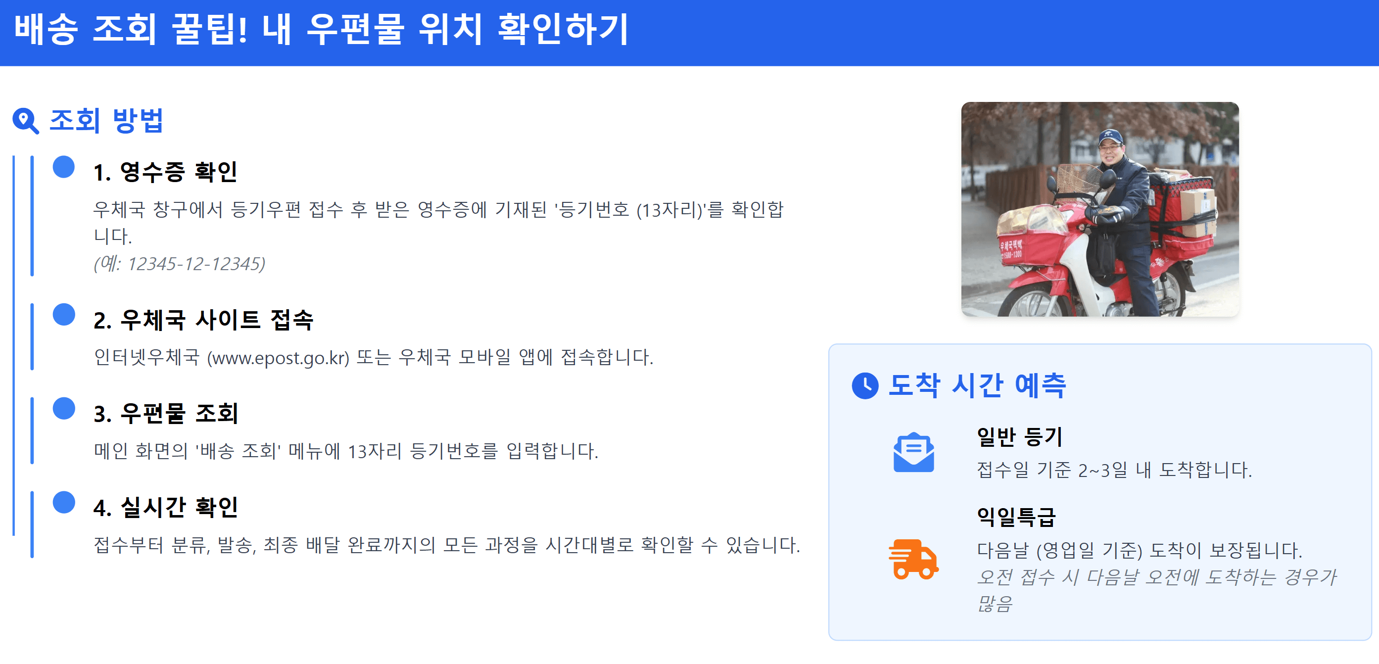 우체국 '등기우편