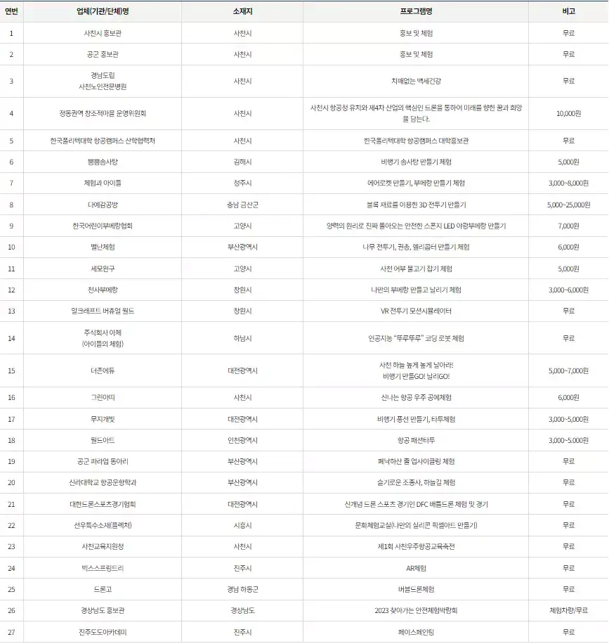 2023 사천 에어쇼 홍보&#44; 체험&#44; 교육 프로그램